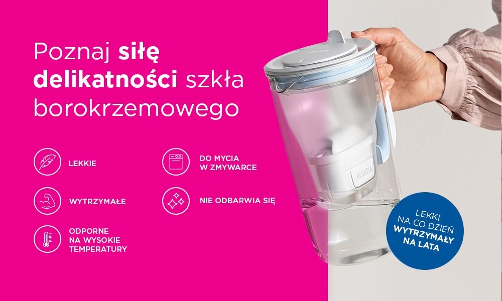 Obraz przedstawia dzbanek filtrujący trzymany w dłoni na tle różowego tła z tekstem: \'Poznaj siłę delikatności szkła borokrzemowego\'. Obok dzbanka znajdują się ikony z napisami: \'LEKKIE\', \'WYTRZYMAŁE\', \'ODPORNE NA WYSOKIE TEMPERATURY\', \'DO MYCIA W ZMYWARCE\', \'NIE ODBARWIA SIĘ\'.