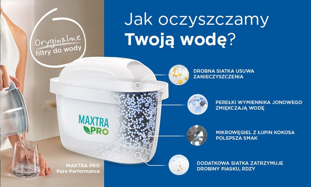 Obraz przedstawia filtr do wody z napisem \'MAXTRA PRO\' oraz tekstem \'Jak oczyszczamy Twoją wodę?\'. Obok filtra znajdują się opisy jego funkcji, takie jak usuwanie zanieczyszczeń i poprawa smaku.