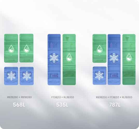 Hisense Refrigerator RB3B250NEWE1