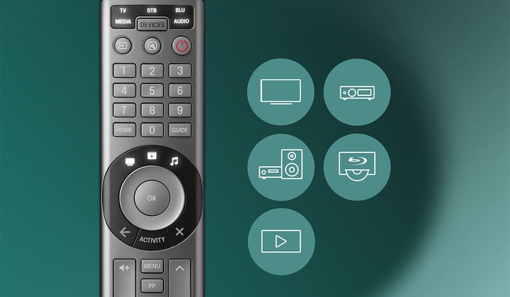ONE FOR ALL URC7956 Smart Control Pro 5 pilot do 5 urządzeń telewizor dekoder audio Blu-ray streamer, Pilot URC7956 obsługujący jednocześnie 5 urządzeń RTV