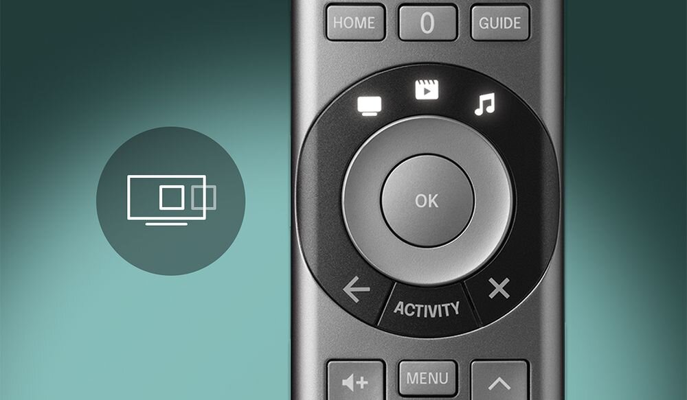 ONE FOR ALL URC7956 Smart Control Pro 5 Smart Activities obsługa dekodera i soundbara, Funkcja Smart Activities ułatwiająca sterowanie zestawem kina domowego