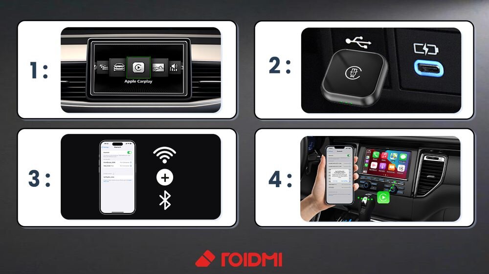 Adapter MOJIETU Roidmi 2w1 szybka instalacja USB USB-C Bluetooth Wi-Fi automatyczne połączenie, kadry z instalacji adaptera