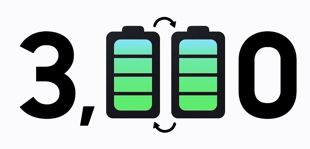 Smartfon SAMSUNG Galaxy XCover 5 ekran bateria aparat wydajność procesor ram pamięć ładowanie zdjęcia fotografia obudowa szkło przyciski 