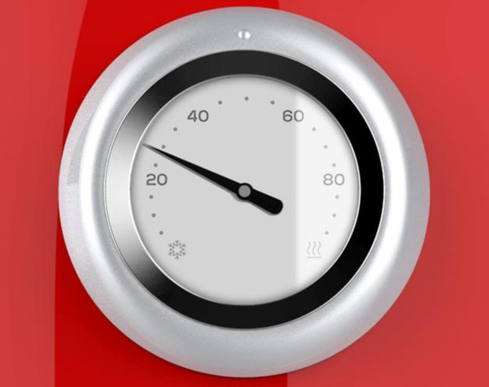 Czajnik CECOTEC ThermoSense 420 Vintage Zielony Kontrola temperatury Wbudowany termometr śledzić temperaturę wody w czasie rzeczywistym napój herbata kawa kontrola proces aromat