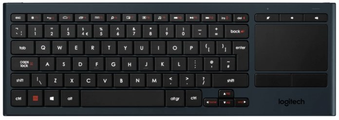 Do obsługi HTPC