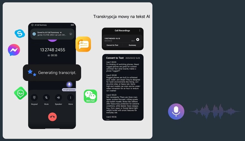 Smartfon RUGONE Xever 7 transkrypcja spotkań edycja tekstu