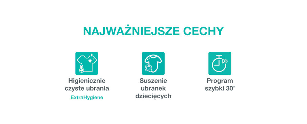 Grafika przedstawia trzy ikony z podpisami: \'Higienicznie czyste ubrania ExtraHygiene\', \'Suszenie ubranek dziecięcych\', \'Program szybki 30’\'.