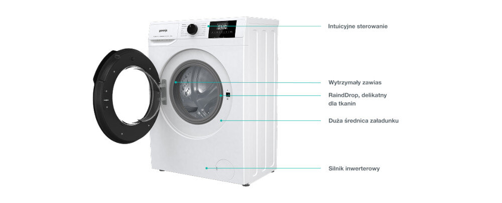 PRALKA GORENJE W3NGPI61SAS Zdjęcie pokazuje pralkę z otwartymi drzwiami oraz opisanymi elementami, takimi jak intuicyjne sterowanie, wytrzymały zawias i delikatny dla tkanin bęben Raindrop. Wskazano również dużą średnicę załadunku oraz obecność silnika inwerterowego