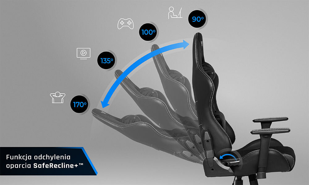 Fotel GAMVIS Phantom Large Czarny (białe elementy) pokazanie możliwej regulacji oparcia przy stopniach odchylenia ikony z czynnościami szare tło wygodne stanowisko SafeRecline+ bezpieczna regulacja kąta oparcia od 90° do 170° bez ryzyka upadku dobre samopoczucie regeneracja