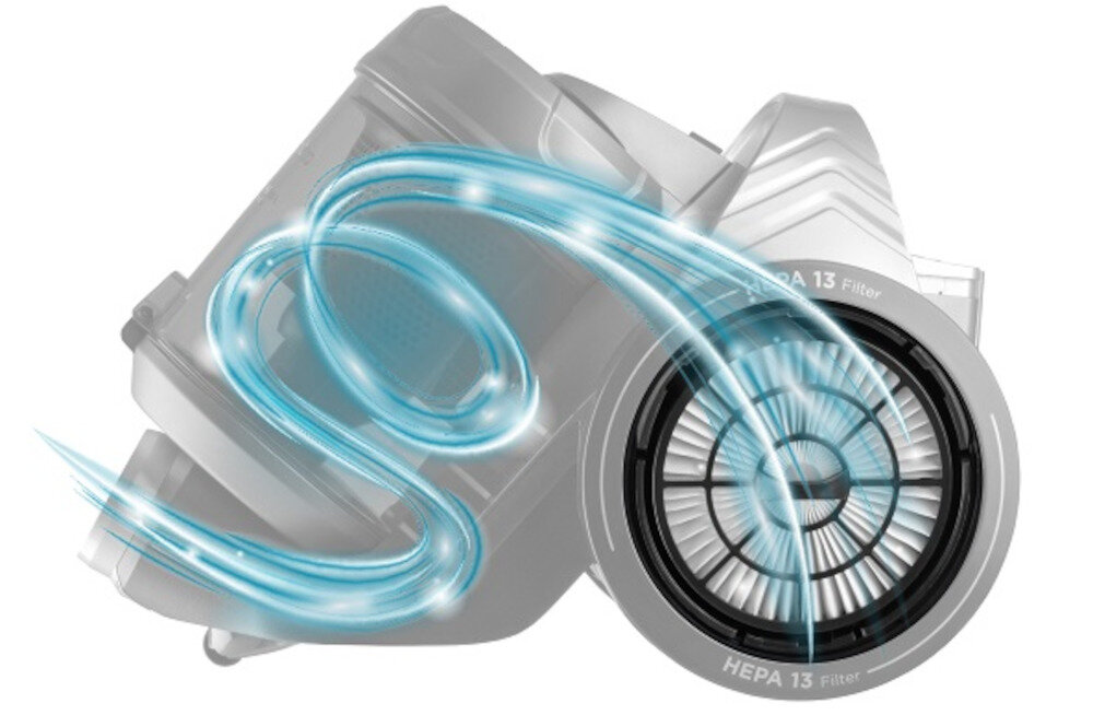 Odkurzacz CONCEPT Furious Animal VP5151 sila cyklonu System cyklonowy Zmywalny filtr HEPA 13