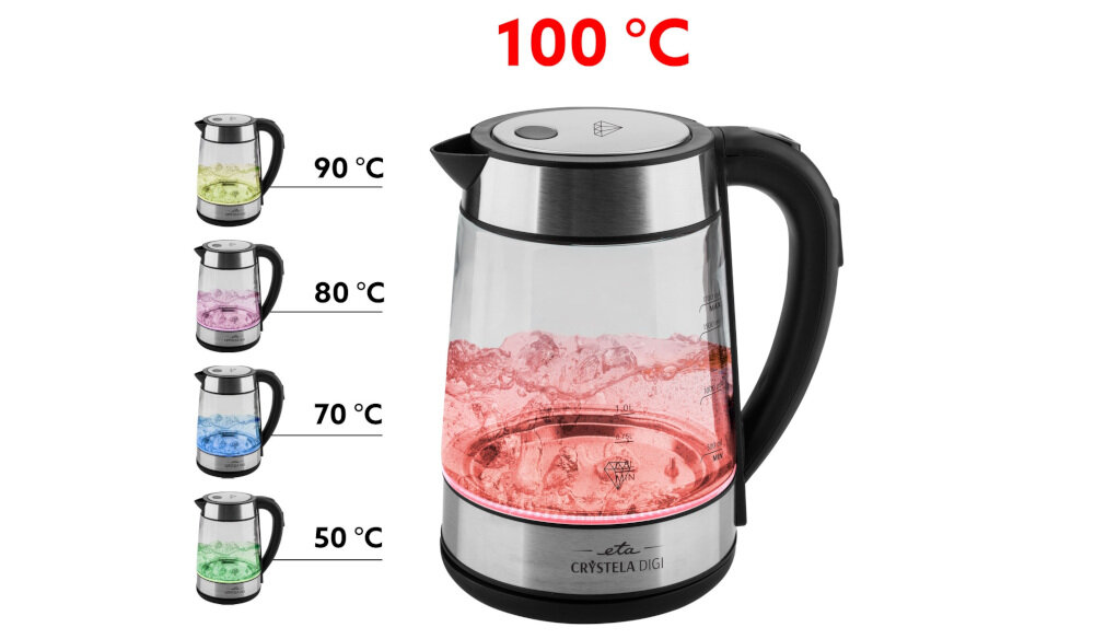 Czajnik MORPHY RICHARDS Venture