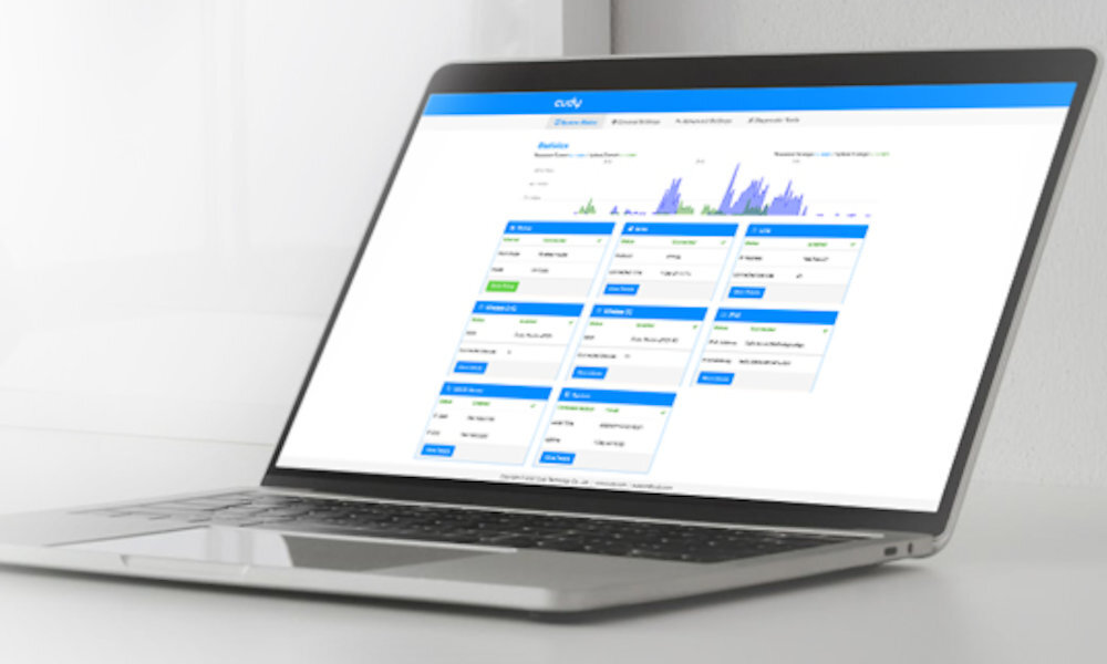 Router CUDY WR1200 PPPoE konfiguracja hasło