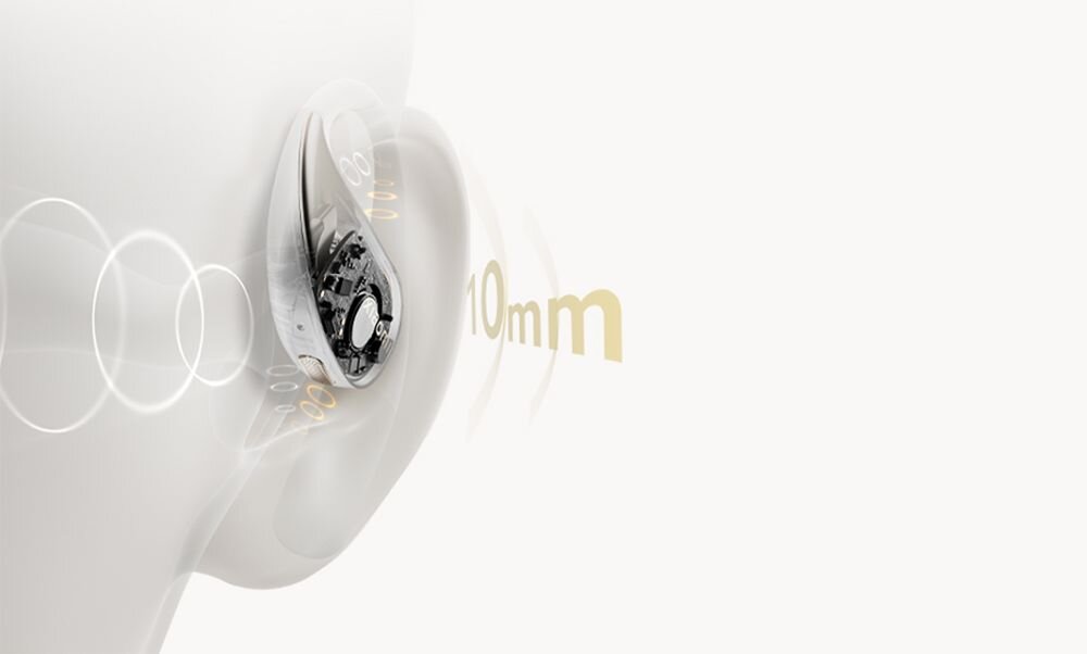 Słuchawki douszne XIAOMI Openwear czas pracy czas dzialania funkcja redukcji szumow AI