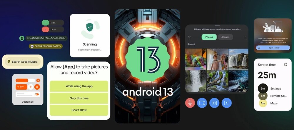 Smartfon ULEFONE Armor 26 Ultra Walkie Talkie  Android 13 kontrola prywatność  