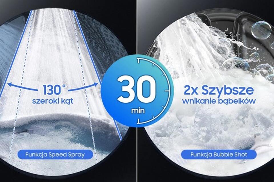 Speed Shot w pralce WF20DG8650BVU4