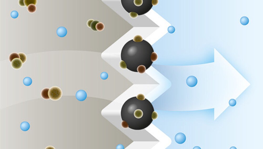 Worek do odkurzacza BOSCH BBZAFGALL (4 sztuki) Technologia aktywnego węgla świeże czyste powietrze