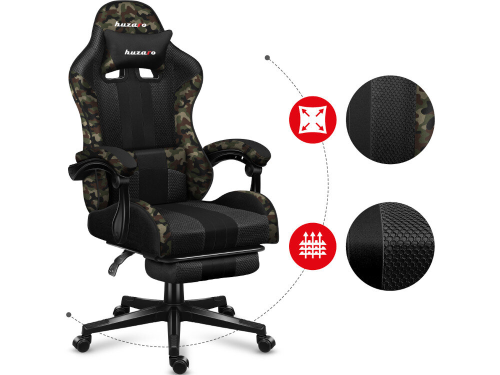 Fotel HUZARO Force 4.7 Camo Mesh materiały wentylacja tkanina cyrkulacja siatka
