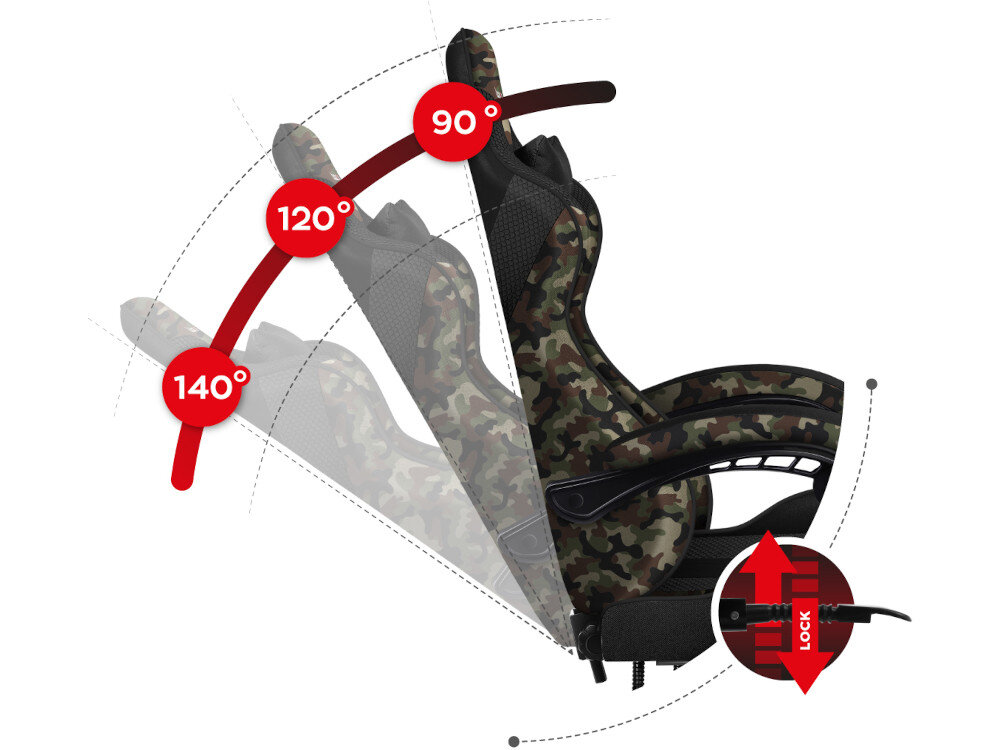 Fotel HUZARO Force 4.7 Camo Mesh siedzisko dźwignia obsługa odchylanie oparcie zakres