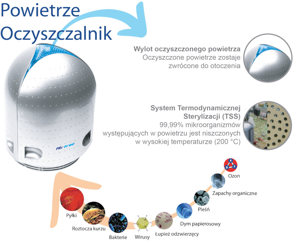 Airfree E HB - JONY