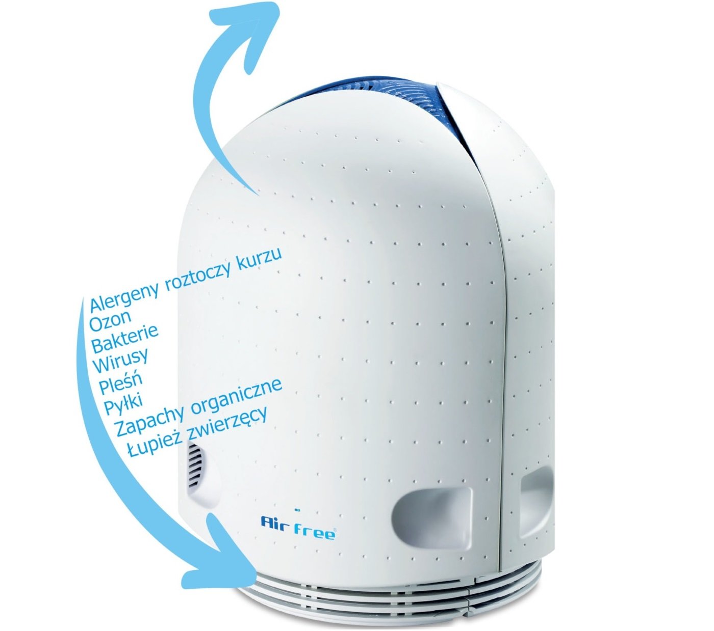 Oczyszczacz AIRFREE nie wymaga