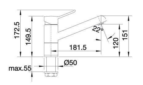 Funkcjonalność w połączeniu z wyróżniającym się wzorem