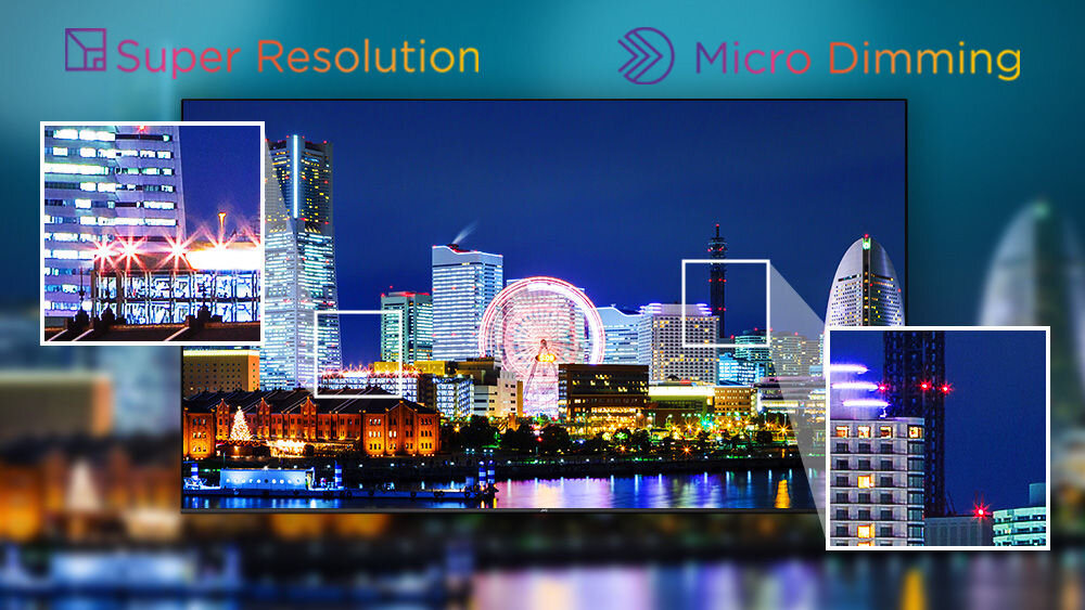 Telewizor JVC LT-50VGQ750P Micro Dimming skalowanie UHD jasność kontrast obraz, telewizor wyświetlający panoramę miasta