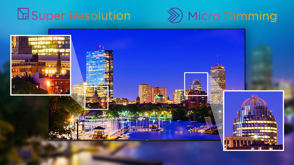 Telewizor JVC LT-65VG7500 Micro Dimming skalowanie UHD kontrast szczegóły obraz, telewizor wyświetlający panoramę miasta