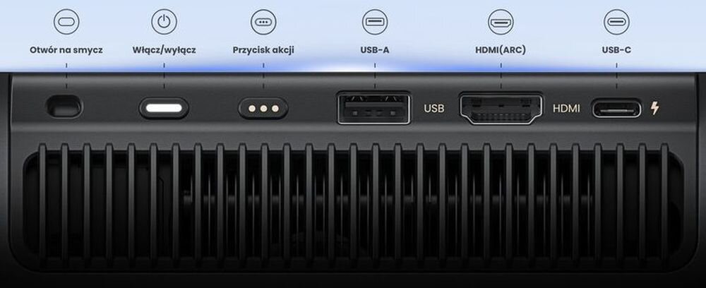 Obraz przedstawia panel złącz projektora z widocznymi portami: otwór na smycz, włącz/wyłącz, przycisk akcji, USB-A, HDMI (ARC) i USB-C. Nad każdym portem znajduje się opis funkcji.