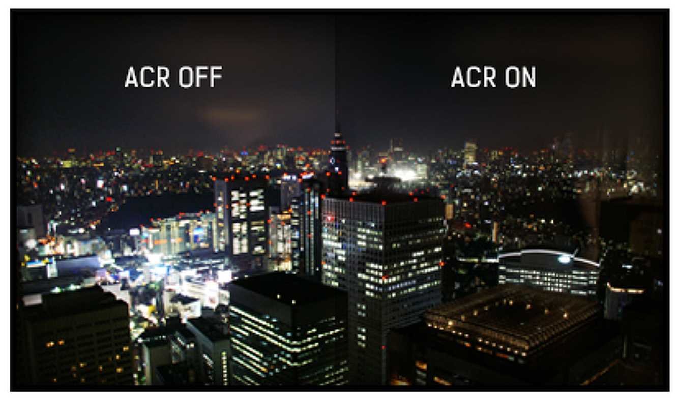 Monitor IIYAMA ProLite B2780HSU - Jasność Ekranu