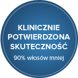 Skuteczność