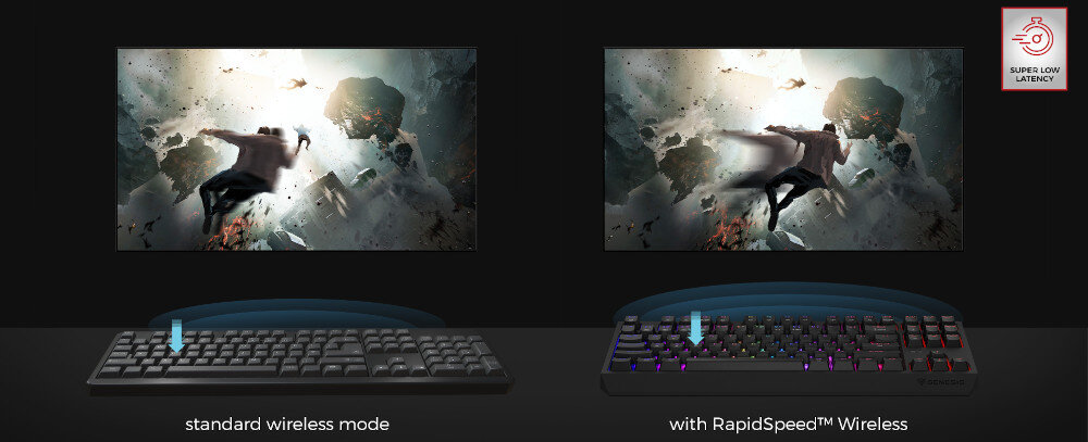 Klawiatura GENESIS Thor 230 TKL RapidSpeed™ Wireless brak zakłóceń Osiągi przewodowe, komfort bezprzewodowy technologii Bluetooth