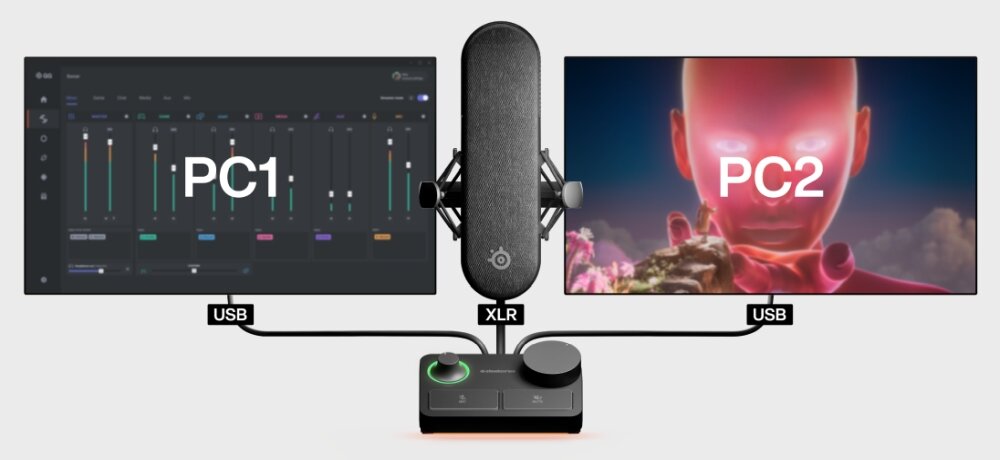 Mikrofon STEELSERIES Alias głos gry strumienie efekty dźwięk kapsuła przewaga wielkość sonar aplikacja studyjne efekty audio redukcja szumów antywstrząsowe mocowanie  kompatybilność projekt wskaźniki LED mikrofon 