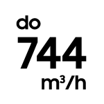 Wysoka wydajność okapu NK24C5703TM eliminuje zapachy i wilgoć Wysoka wydajność okapu kominowego NK24C5703TM zapewnia skuteczną eliminację zapachów i wilgoci, gwarantując świeżość