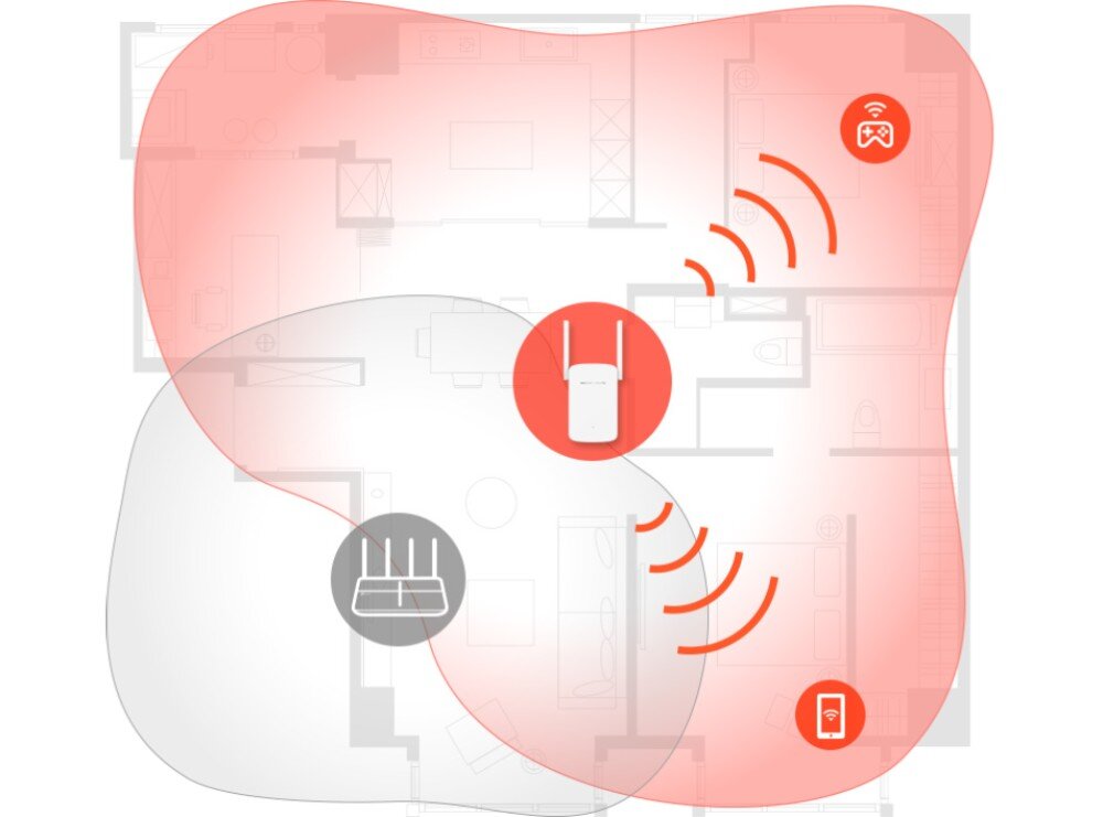 Wzmacniacz sieci MERCUSYS ME30 2.4 / 5 GHz, Wi-Fi 5 (802.11 b/g/n/ac) działanie przeznaczenie anteny