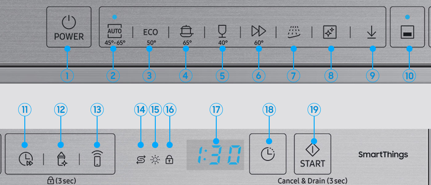 Włącz jeden z programów. Wykorzystaj do tego panel sterowania Włącz jeden z programów. Wykorzystaj do tego panel sterowania