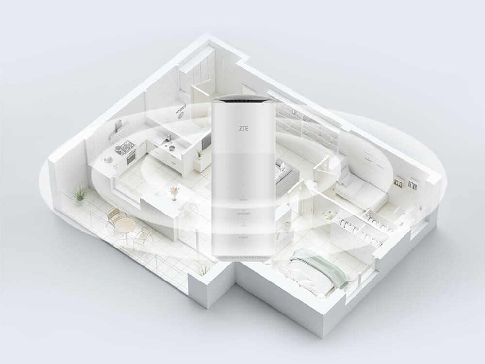 Router ZTE MC888B Minimalistyczny rzut mieszkania w białej kolorystyce, z zaznaczonym routerem ZTE MC888, sugerującym zasięg Wi-Fi w całym domu. antena, sygnał