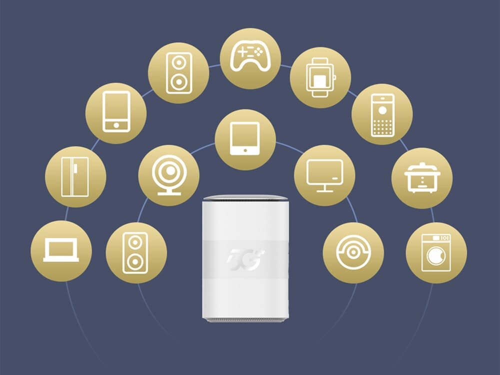 Router ZTE MC888B Diagram pokazujący centralny router ZTE MC888 otoczony ikonami urządzeń jak smartfon, kamera, smartwatch i sprzęty domowe, przedstawiający sieć dla całego domu. obsługa urządzeń