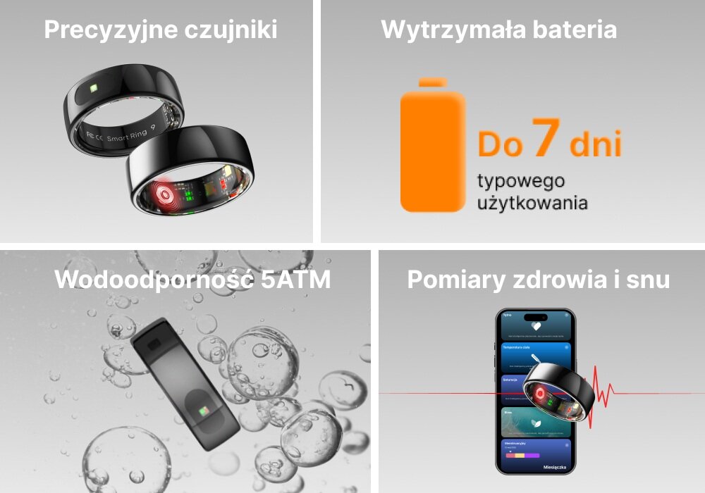 Smartring FOREVER Astral SR-100 główne cechy właściwy rytm dnia zdrowie monitoring   