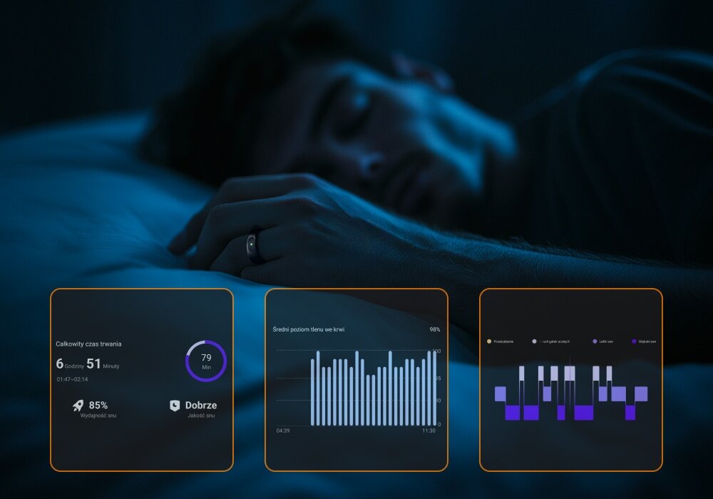 Smartring FOREVER Astral SR-100 sen analiza fazy snu oddech i tętno spoczynkowe codzienny, tygodniowy i miesięczny raport 