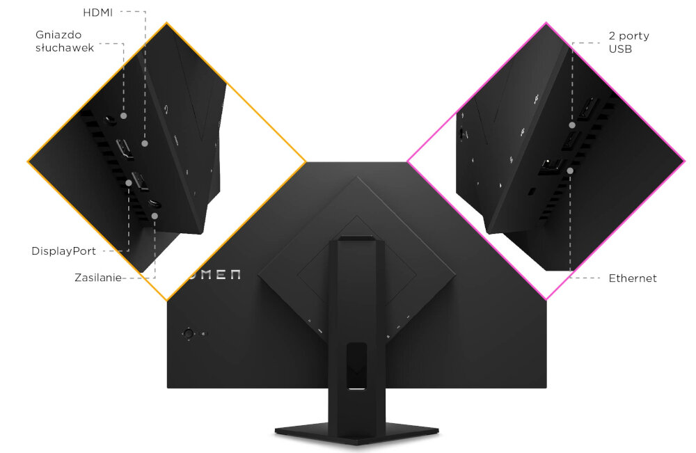 Monitor HP Omen 22J05E9 25 1920x1080px IPS 165Hz 1 ms regulacja montaż na ścianie wsporniku