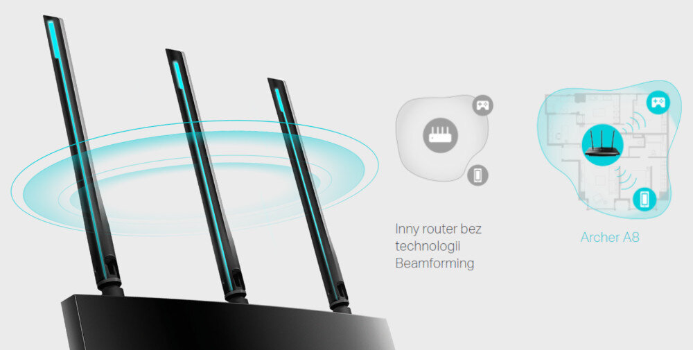 Router TP-LINK Archer A8 trzem zewnętrznym antenom technologii Beamforming TP-LINK Archer A8 silny sygnał Wi-Fi