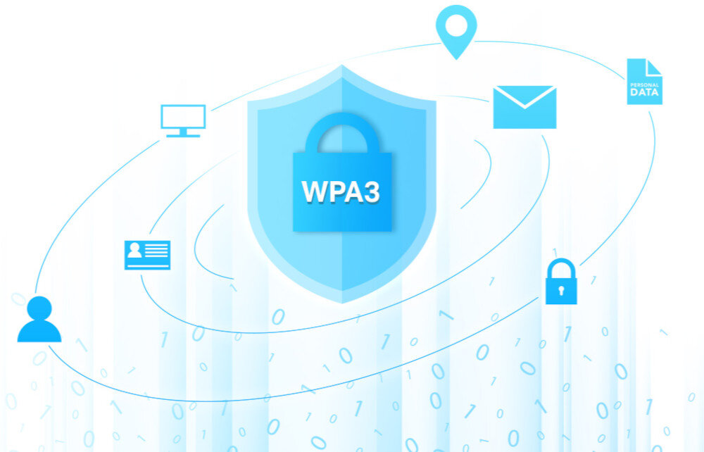Router TP-LINK Archer A8 protokołu zabezpieczeń WPA3 Silne szyfrowanie hasła zwiększona ochrona przed atakami typu Brute Force
