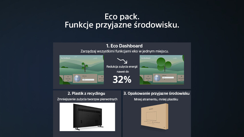 Telewizor SONY X75W  - eko