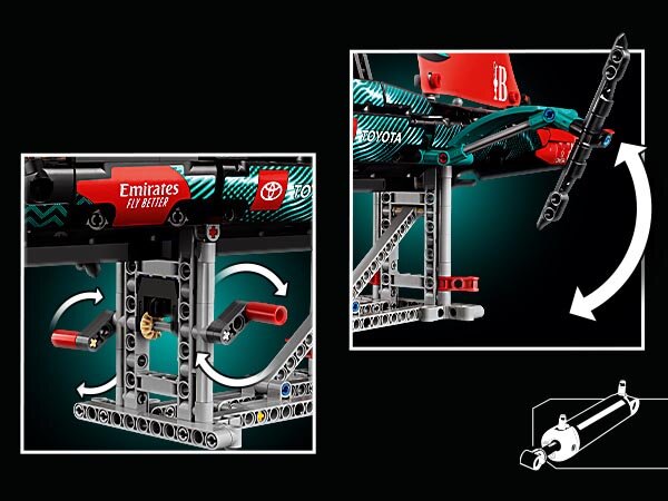 Funkcja pneumatyczna