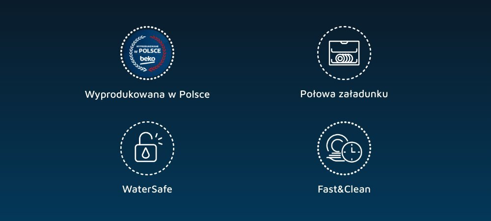 ZMYWARKA BEKO BRI63491