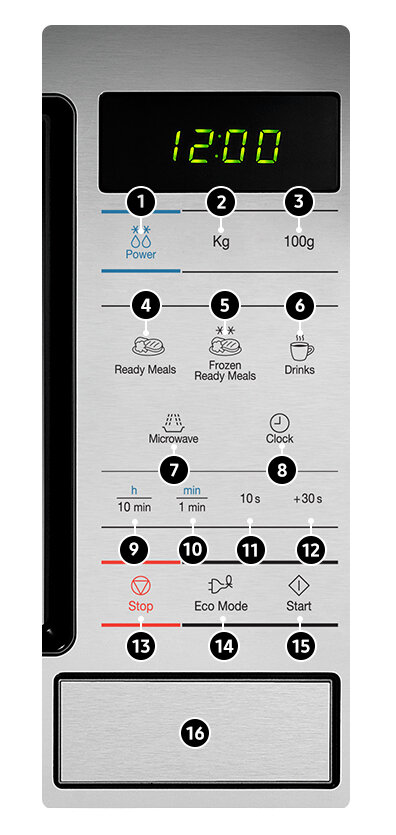 Opisany panel sterowania kuchenki mikrofalowej ME83M