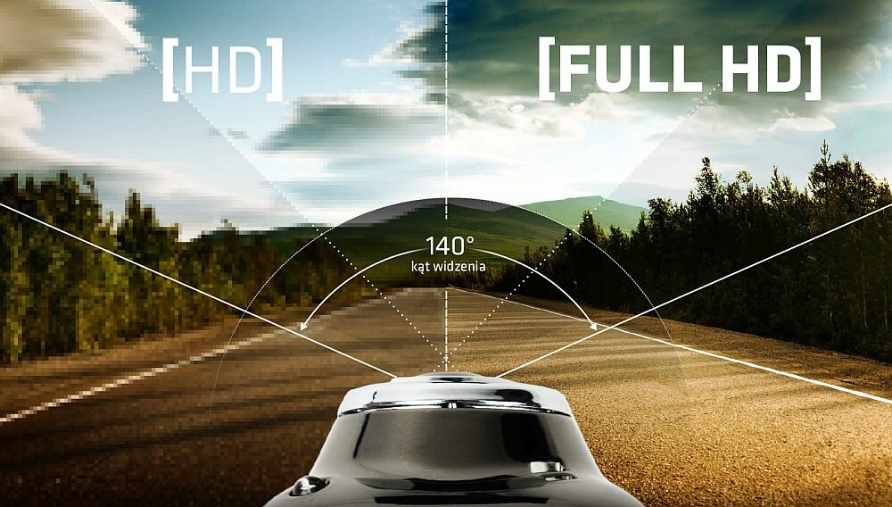 Wideorejestrator XBLITZ Z9 optyka jakość