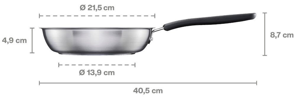 Patelnia FISKARS 1072249 20 cm wymiary