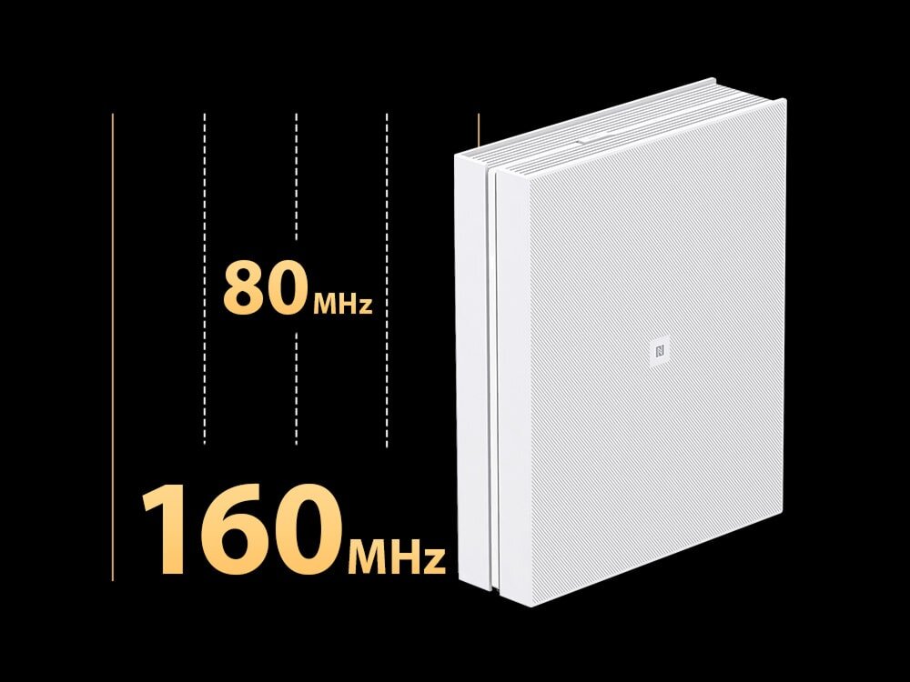 Router ZTE T5400 IDU Biały router Wi-Fi ustawiony na czarnym tle. Na obudowie widoczne oznaczenia 80 MHz i 160 MHz, które podkreślają obsługę szerokiego pasma transmisji, antena, zysk, sygnał, standard, prędkość