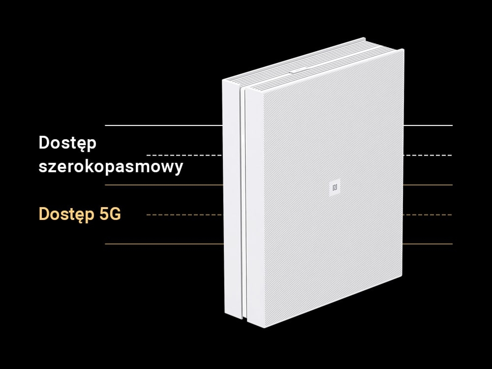 Router ZTE T5400 IDU Biały router na czarnym tle z napisami „Dostęp szerokopasmowy” i „Dostęp 5G”. Przerywane linie łączą napisy z urządzeniem, podkreślając technologię i łączność, technologia, agregacja, łączy